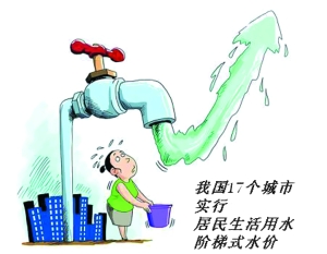 �r���悹�ˮ����ͻ��ԭ��ģʽ �������͹�ˮ�ɱ�